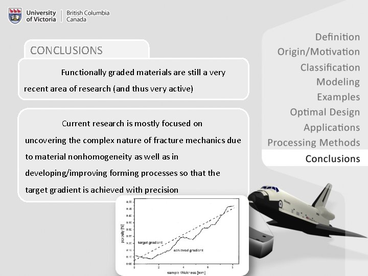 CONCLUSIONS Functionally graded materials are still a very recent area of research (and thus