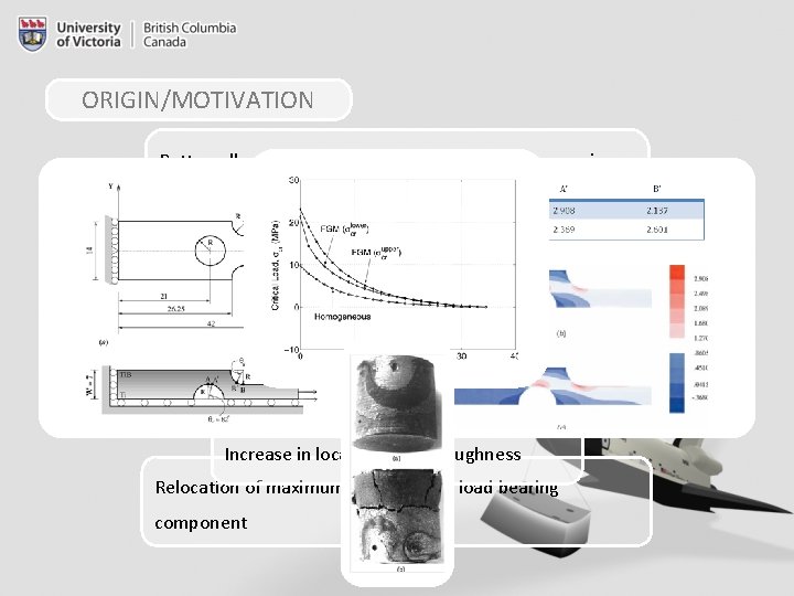 ORIGIN/MOTIVATION Better adherence of a protective layer (against corrosion, for instance) Minimization of interfacial