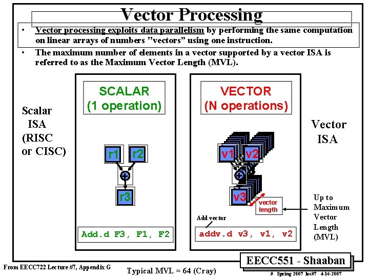  • • Vector Processing Vector processing exploits data parallelism by performing the same