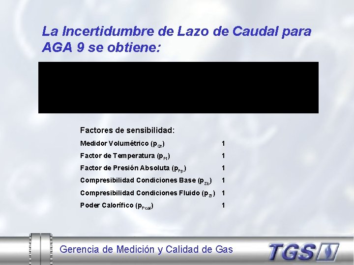 La Incertidumbre de Lazo de Caudal para AGA 9 se obtiene: Factores de sensibilidad: