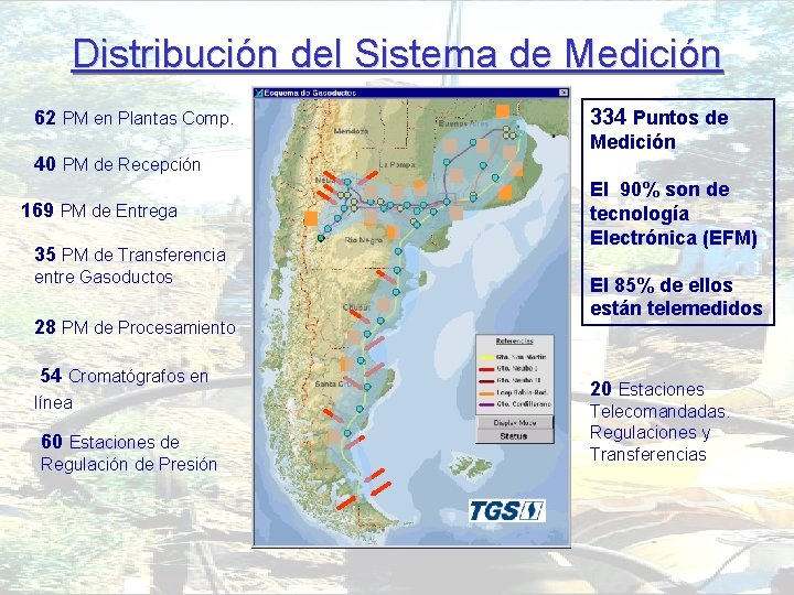 Distribución del Sistema de Medición 62 PM en Plantas Comp. A desarrollar: 40 PM