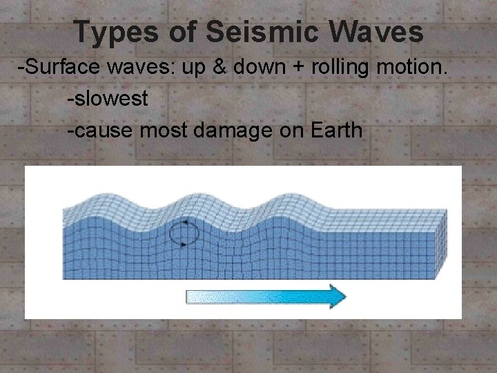 Types of Seismic Waves -Surface waves: up & down + rolling motion. -slowest -cause Types of Seismic Waves -Surface waves: up & down + rolling motion. -slowest -cause