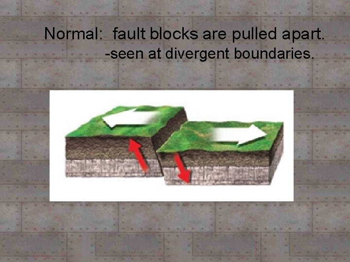 Normal: fault blocks are pulled apart. -seen at divergent boundaries. Normal: fault blocks are pulled apart. -seen at divergent boundaries.