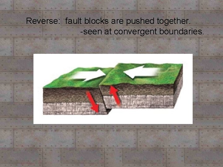 Reverse: fault blocks are pushed together. -seen at convergent boundaries. Reverse: fault blocks are pushed together. -seen at convergent boundaries.
