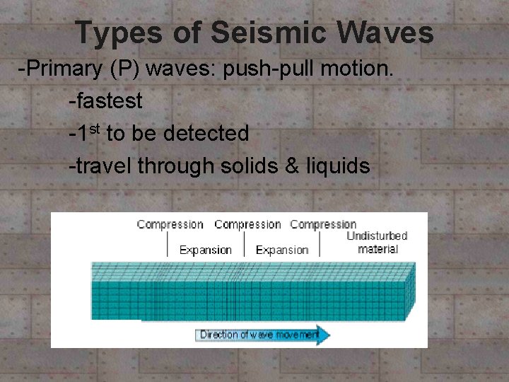 Types of Seismic Waves -Primary (P) waves: push-pull motion. -fastest -1 st to be Types of Seismic Waves -Primary (P) waves: push-pull motion. -fastest -1 st to be