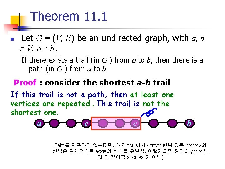 Theorem 11. 1 n Let G = (V, E) be an undirected graph, with Theorem 11. 1 n Let G = (V, E) be an undirected graph, with