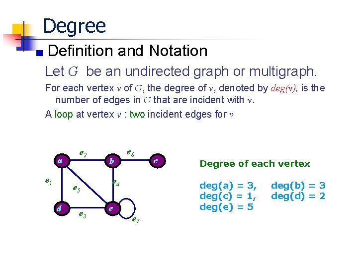 Degree Definition and Notation Let G be an undirected graph or multigraph. For each Degree Definition and Notation Let G be an undirected graph or multigraph. For each