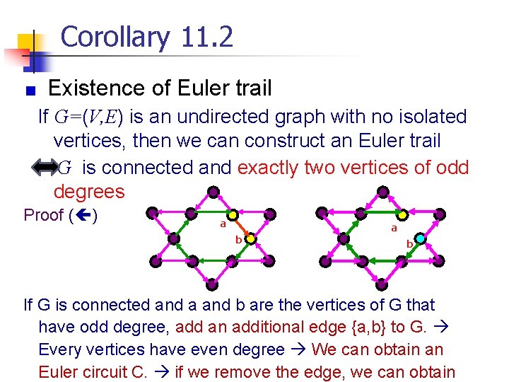 Corollary 11. 2 Existence of Euler trail If G=(V, E) is an undirected graph Corollary 11. 2 Existence of Euler trail If G=(V, E) is an undirected graph
