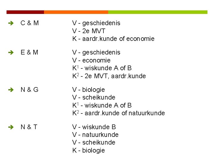  C&M V - geschiedenis V - 2 e MVT K - aardr. kunde