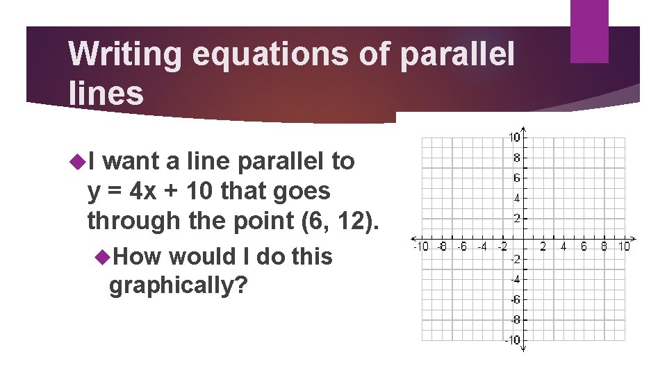 Writing equations of parallel lines I want a line parallel to y = 4