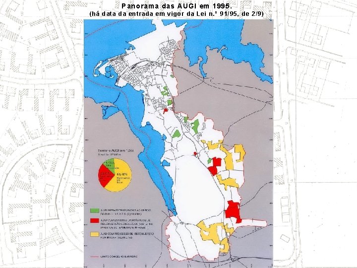 Panorama das AUGI em 1995. (há data da entrada em vigor da Lei n.