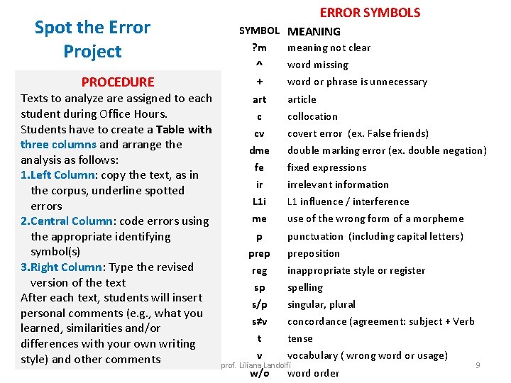 Spot the Error Project PROCEDURE Texts to analyze are assigned to each student during