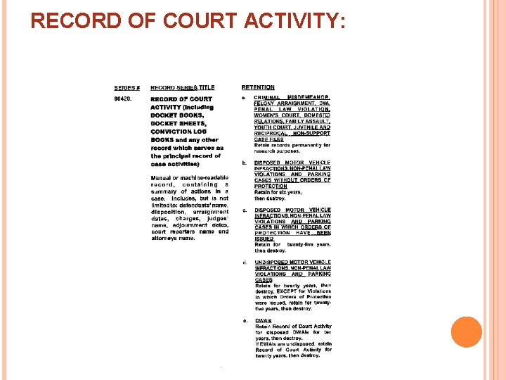 RECORD OF COURT ACTIVITY: 