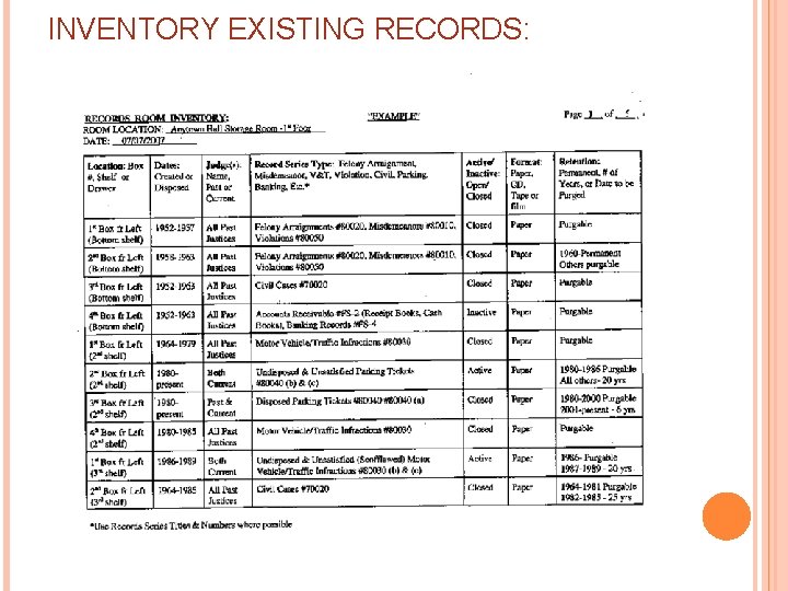 INVENTORY EXISTING RECORDS: 