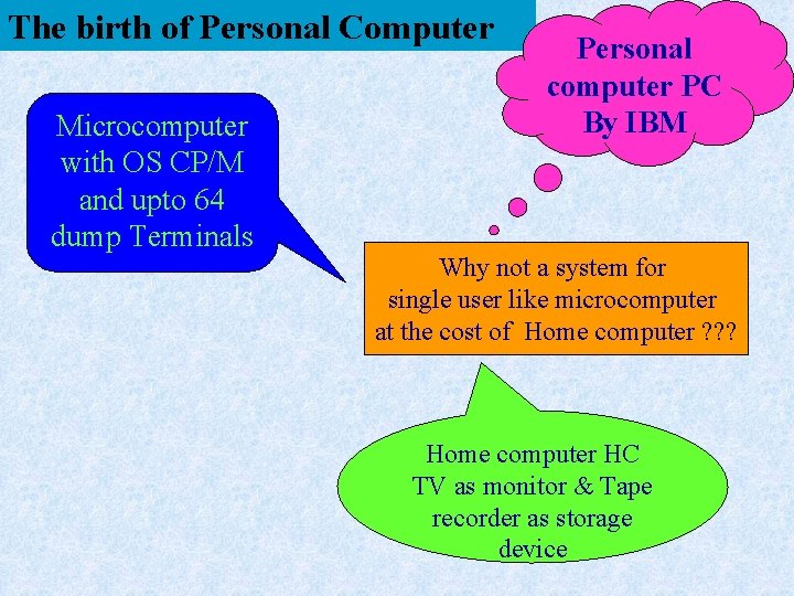 The birth of Personal Computer Microcomputer with OS CP/M and upto 64 dump Terminals