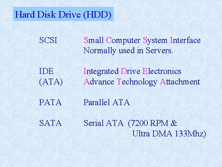 Hard Disk Drive (HDD) SCSI Small Computer System Interface Normally used in Servers. IDE