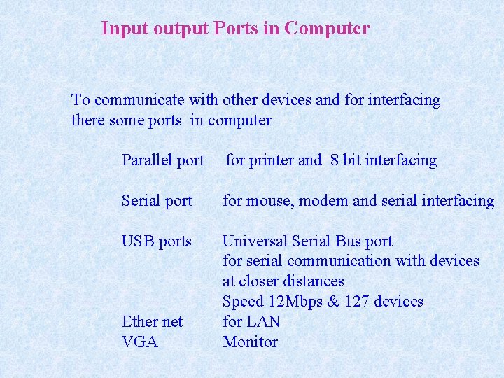 Input output Ports in Computer To communicate with other devices and for interfacing there