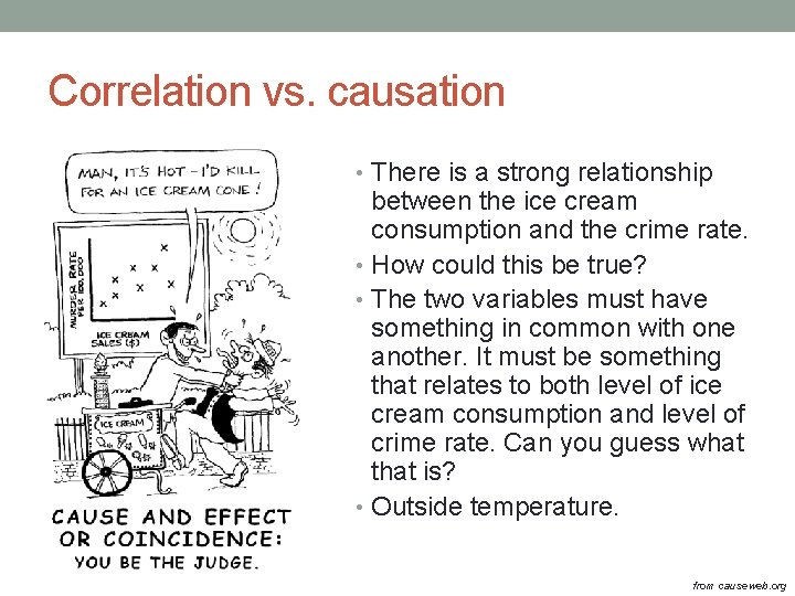 Correlation vs. causation • There is a strong relationship between the ice cream consumption