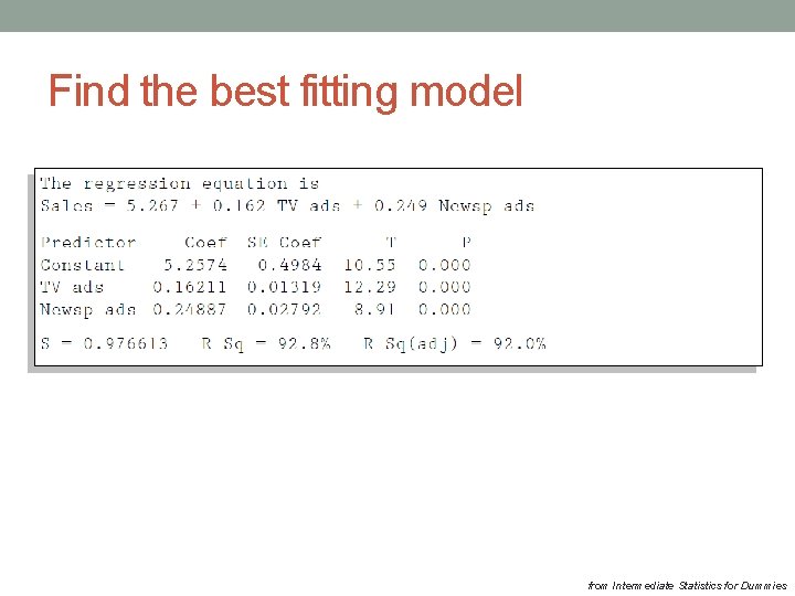 Find the best fitting model from Intermediate Statistics for Dummies 