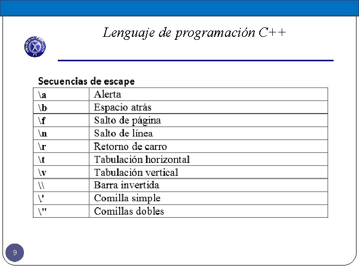 Lenguaje de programación C++ 9 