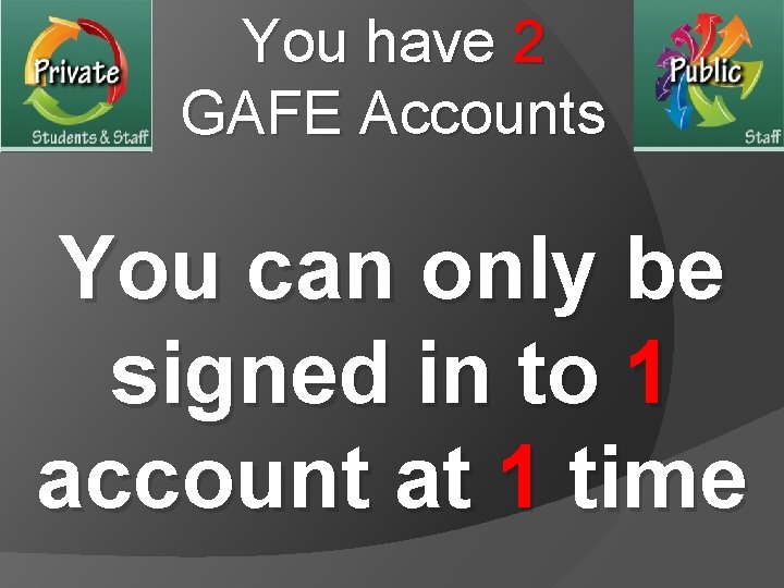 You have 2 GAFE Accounts You can only be signed in to 1 account