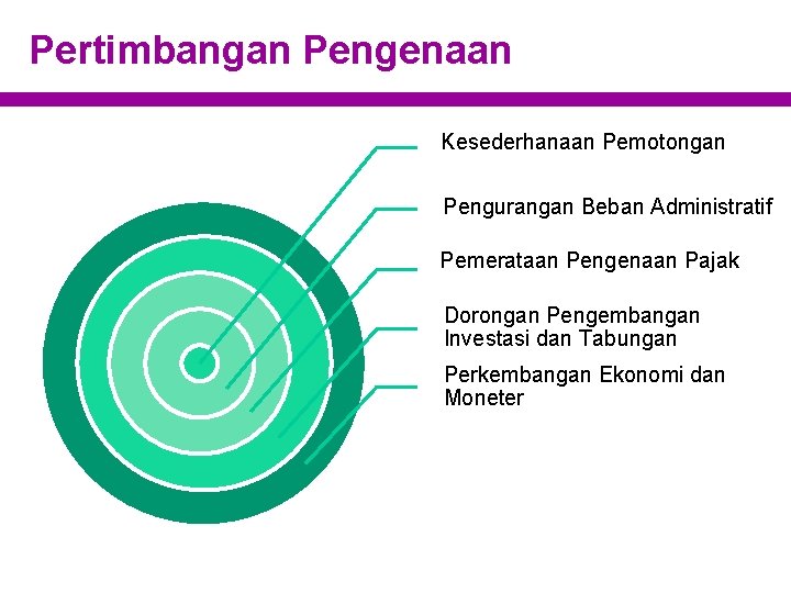 Pertimbangan Pengenaan Kesederhanaan Pemotongan Pengurangan Beban Administratif Pemerataan Pengenaan Pajak Dorongan Pengembangan Investasi dan