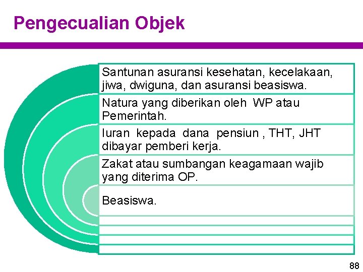 Pengecualian Objek Santunan asuransi kesehatan, kecelakaan, jiwa, dwiguna, dan asuransi beasiswa. Natura yang diberikan