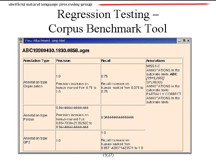 Regression Testing – Corpus Benchmark Tool 15(27) 