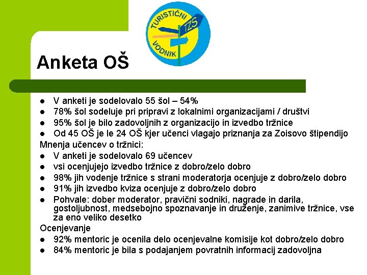 Anketa OŠ V anketi je sodelovalo 55 šol – 54% l 78% šol sodeluje Anketa OŠ V anketi je sodelovalo 55 šol – 54% l 78% šol sodeluje