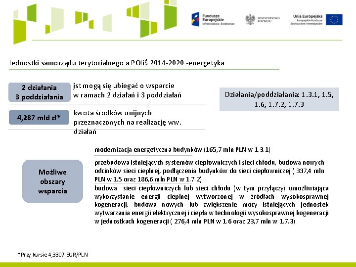 Jednostki samorządu terytorialnego a POIiŚ 2014 -2020 -energetyka 2 działania 3 poddziałania 4, 287