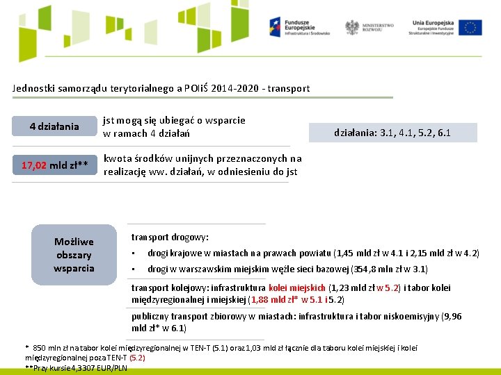 Jednostki samorządu terytorialnego a POIiŚ 2014 -2020 - transport 4 działania 17, 02 mld