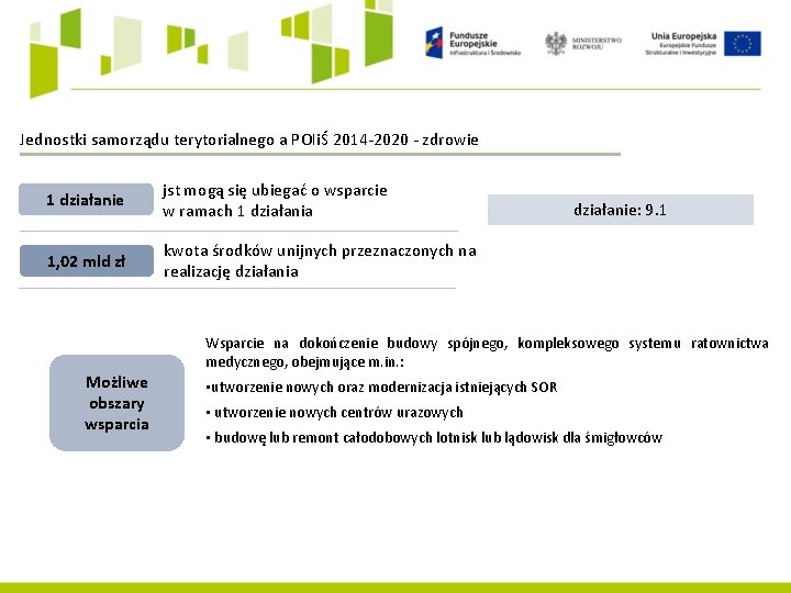 Jednostki samorządu terytorialnego a POIiŚ 2014 -2020 - zdrowie 1 działanie jst mogą się