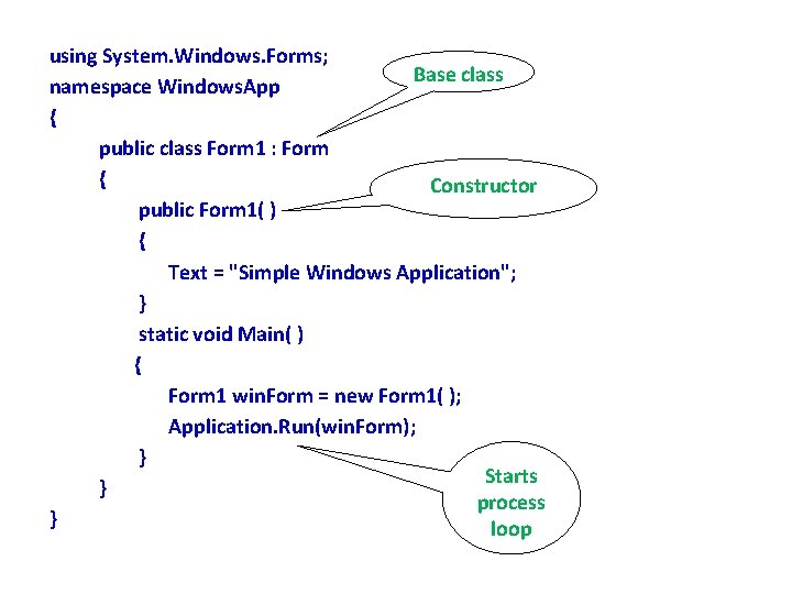 using System. Windows. Forms; Base class namespace Windows. App { public class Form 1