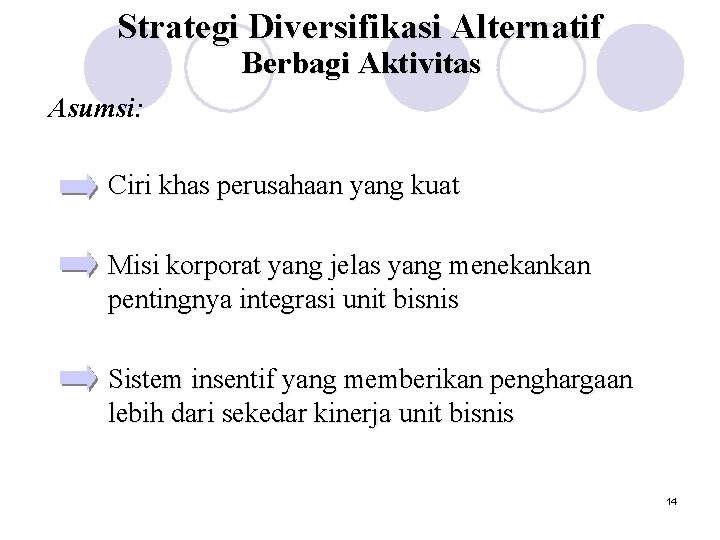 Strategi Diversifikasi Alternatif Berbagi Aktivitas Asumsi: Ciri khas perusahaan yang kuat Misi korporat yang