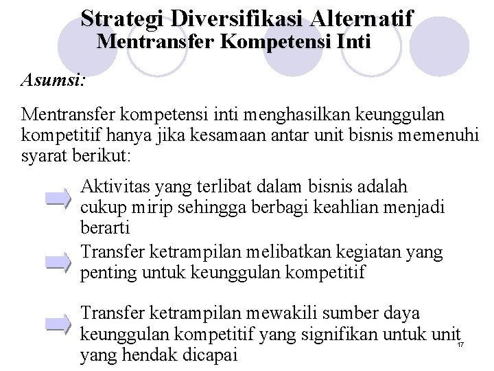 Strategi Diversifikasi Alternatif Mentransfer Kompetensi Inti Asumsi: Mentransfer kompetensi inti menghasilkan keunggulan kompetitif hanya