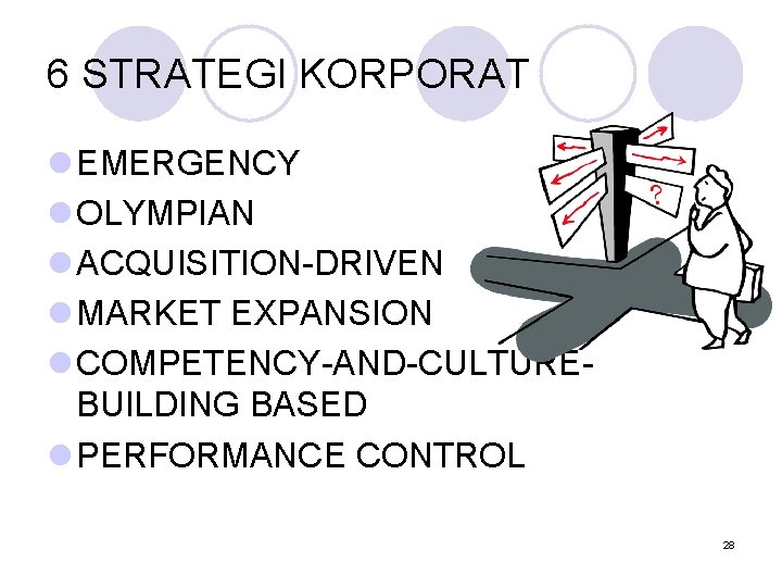 6 STRATEGI KORPORAT l EMERGENCY l OLYMPIAN l ACQUISITION-DRIVEN l MARKET EXPANSION l COMPETENCY-AND-CULTUREBUILDING