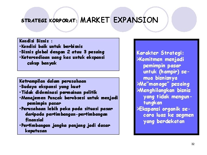 STRATEGI KORPORAT: MARKET EXPANSION Kondisi Bisnis : • Kondisi baik untuk berbisnis • Bisnis