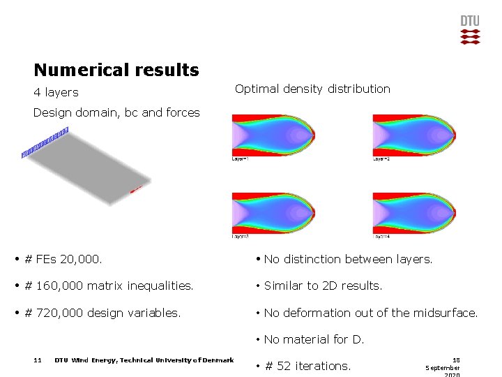 Numerical results 4 layers Optimal density distribution Design domain, bc and forces • #