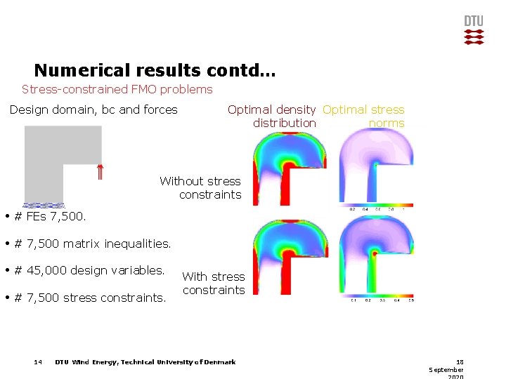 Numerical results contd… Stress-constrained FMO problems Design domain, bc and forces Optimal density Optimal