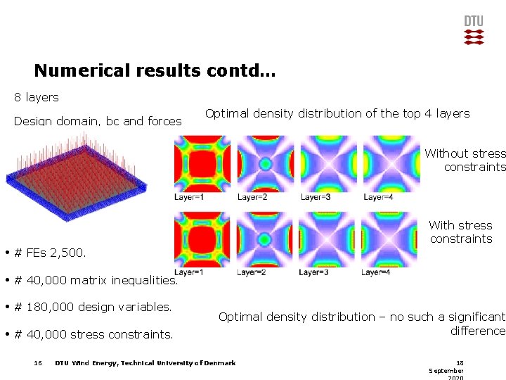 Numerical results contd… 8 layers Design domain, bc and forces Optimal density distribution of