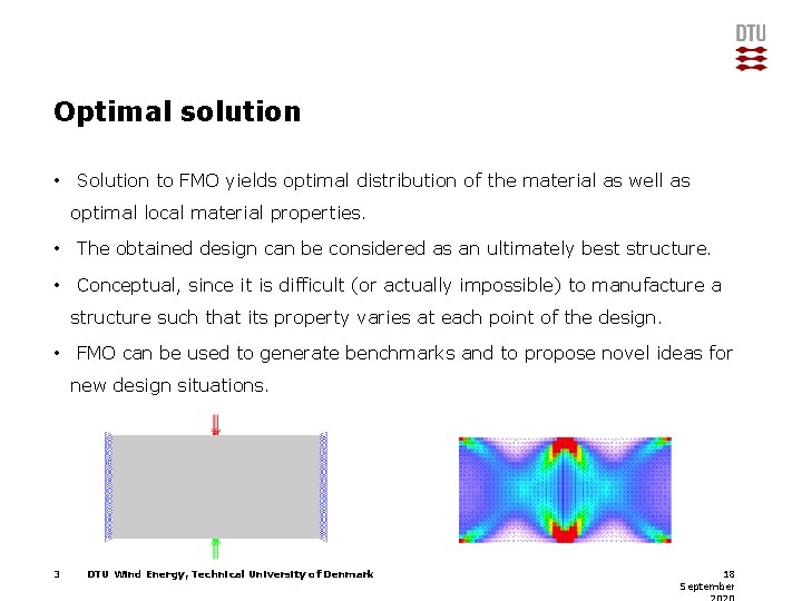 Optimal solution • Solution to FMO yields optimal distribution of the material as well