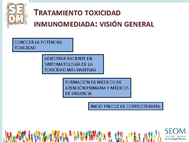 TRATAMIENTO TOXICIDAD INMUNOMEDIADA: VISIÓN GENERAL CONOCER LA POTENCIAL TOXICIDAD ADIESTRAR PACIENTE EN SINTOMATOLOGÍA DE