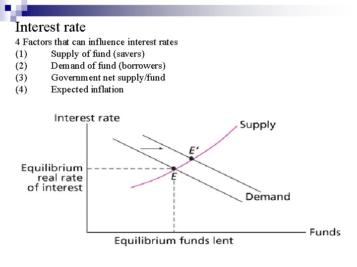 Interest rate 4 Factors that can influence interest rates (1) Supply of fund (savers)