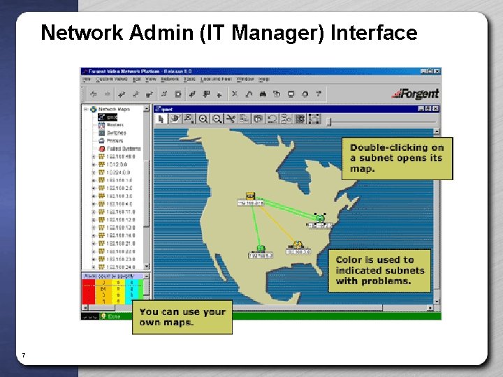 Network Admin (IT Manager) Interface 7 
