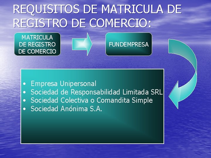 REQUISITOS DE MATRICULA DE REGISTRO DE COMERCIO: MATRICULA DE REGISTRO DE COMERCIO • •