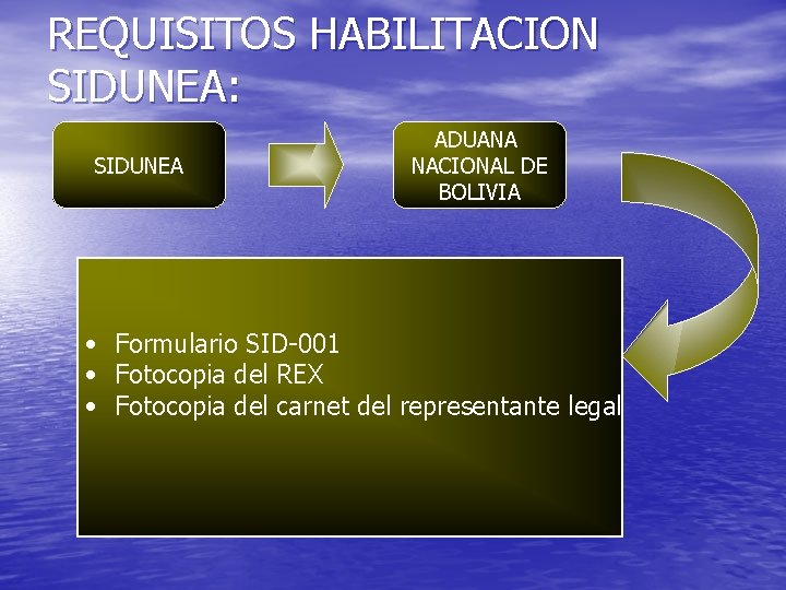 REQUISITOS HABILITACION SIDUNEA: SIDUNEA ADUANA NACIONAL DE BOLIVIA • Formulario SID-001 • Fotocopia del