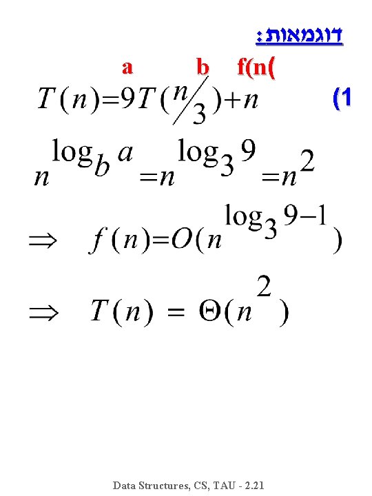 a b : דוגמאות f(n( (1 Data Structures, CS, TAU - 2. 21 