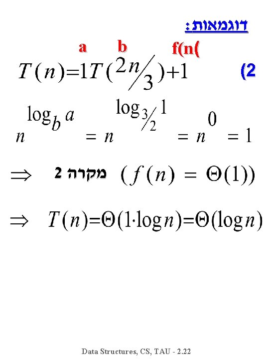 a b : דוגמאות f(n( (2 2 מקרה Data Structures, CS, TAU - 2.