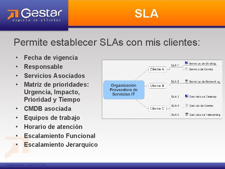 SLA Permite establecer SLAs con mis clientes: • • • Fecha de vigencia Responsable