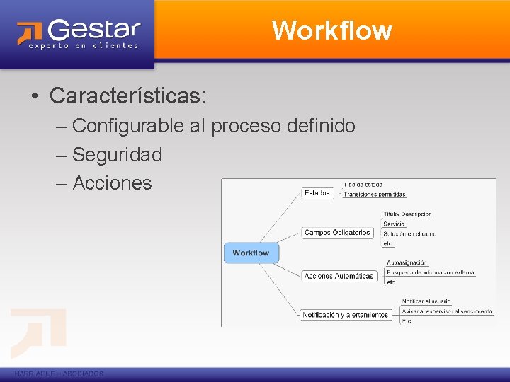 Workflow • Características: – Configurable al proceso definido – Seguridad – Acciones 